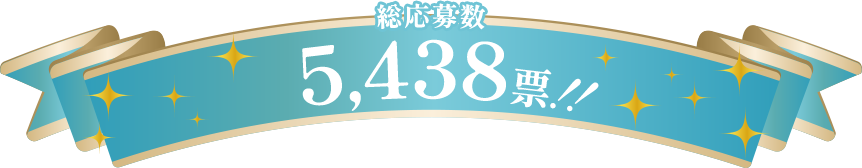 総応募数 5,438票！！